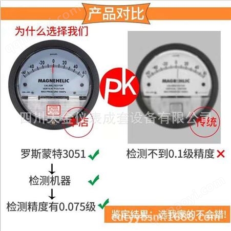 TE2000批发压差表压力表TE2000负压表微压差计差压表气压表60PA现货供应